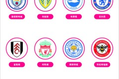 难度拉满！若穆帅接手本菲卡，接下来欧冠踢切尔西、纽卡、皇马…