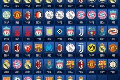 立陶宛篮球核心球员扎加斯受伤，字母哥战术调整应对挑战