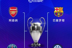 瑞典队世预赛备战：萨拉赫、厄齐尔领衔，挑战实力与名气的双重考验